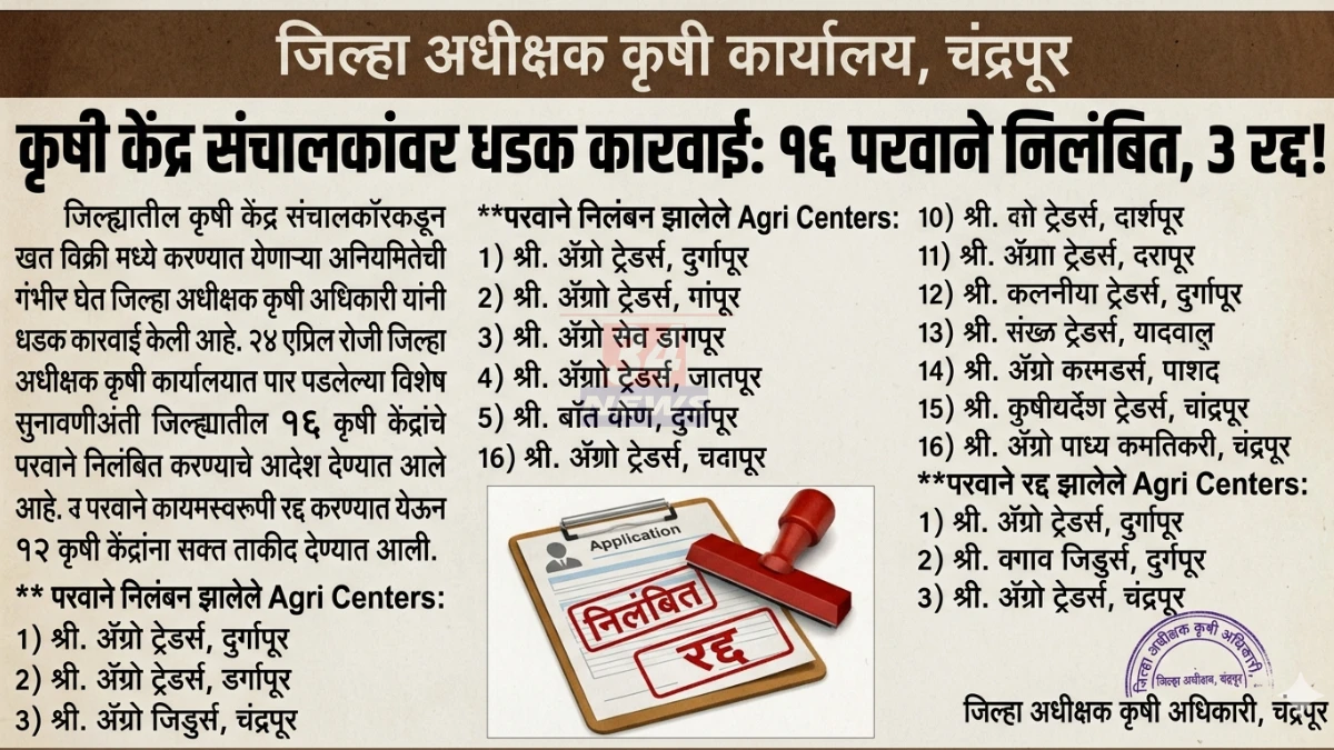 Fertilizer License Suspended