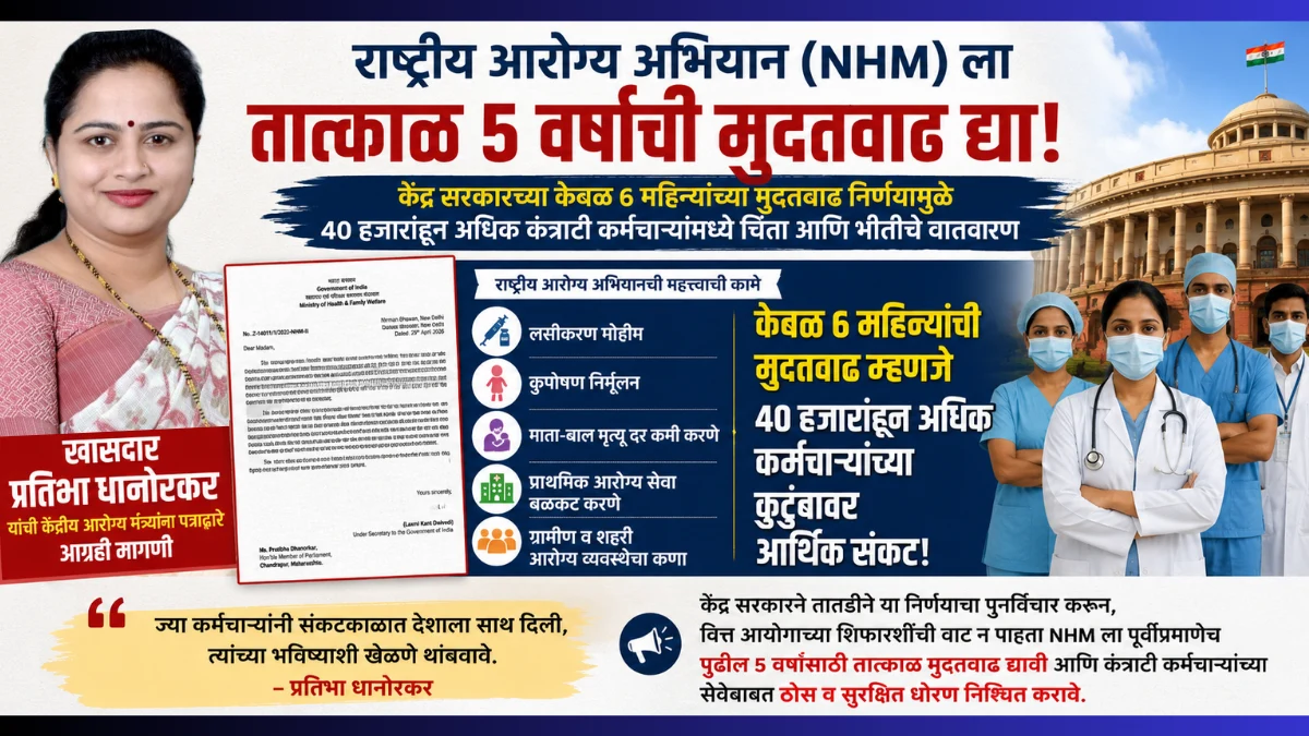 चंद्रपूर खासदार प्रतिभा धानोरकर यांची NHM ला ५ वर्षे मुदतवाढ देण्याची मागणी | NHM Extension Demand