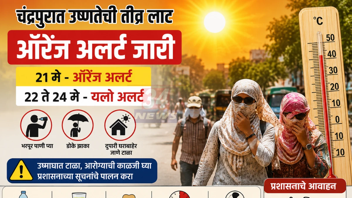 चंद्रपूर जिल्ह्यासाठी IMD चा उष्णतेच्या लाटेचा ऑरेंज अलर्ट | Heatwave Alert Chandrapur Image