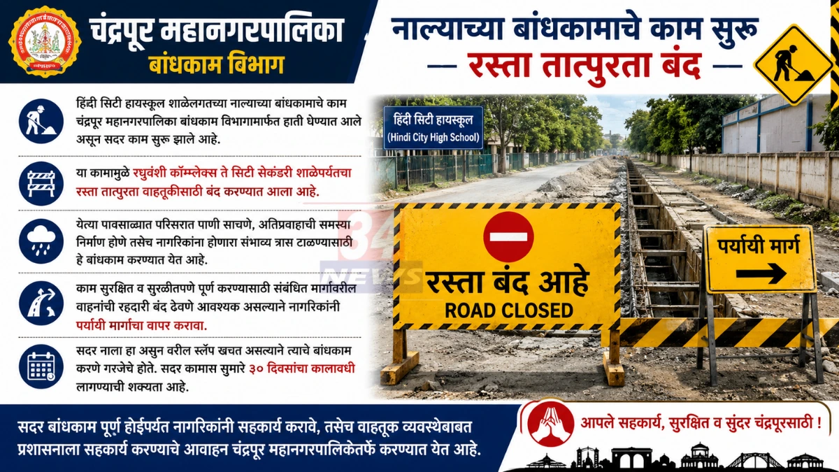 Chandrapur road closed: हिंदी सिटी हायस्कुल शाळेलगत चंद्रपूर महानगरपालिकेकडून सुरू असलेले नाला बांधकाम, वाहतूक बंदचा फलक