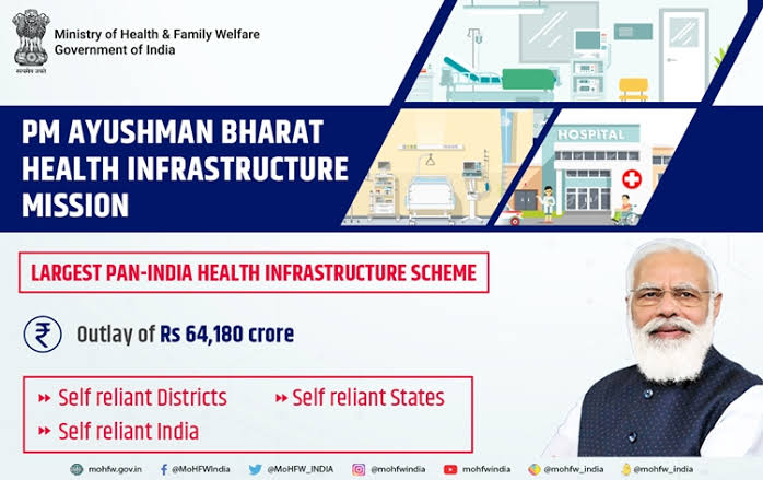 Pradhan Mantri Ayushman Bharat Health Infrastructure Mission