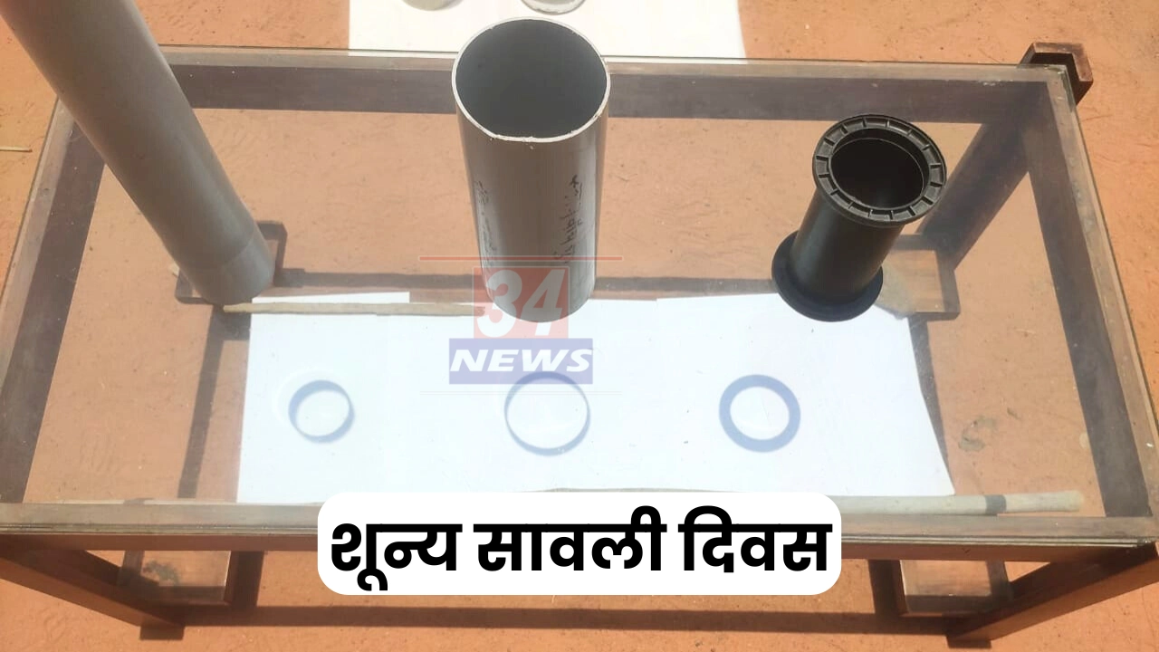 Zero Shadow day 2025 maharashtra