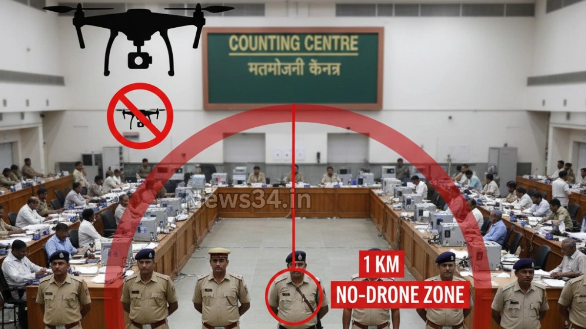 polling day restrictions