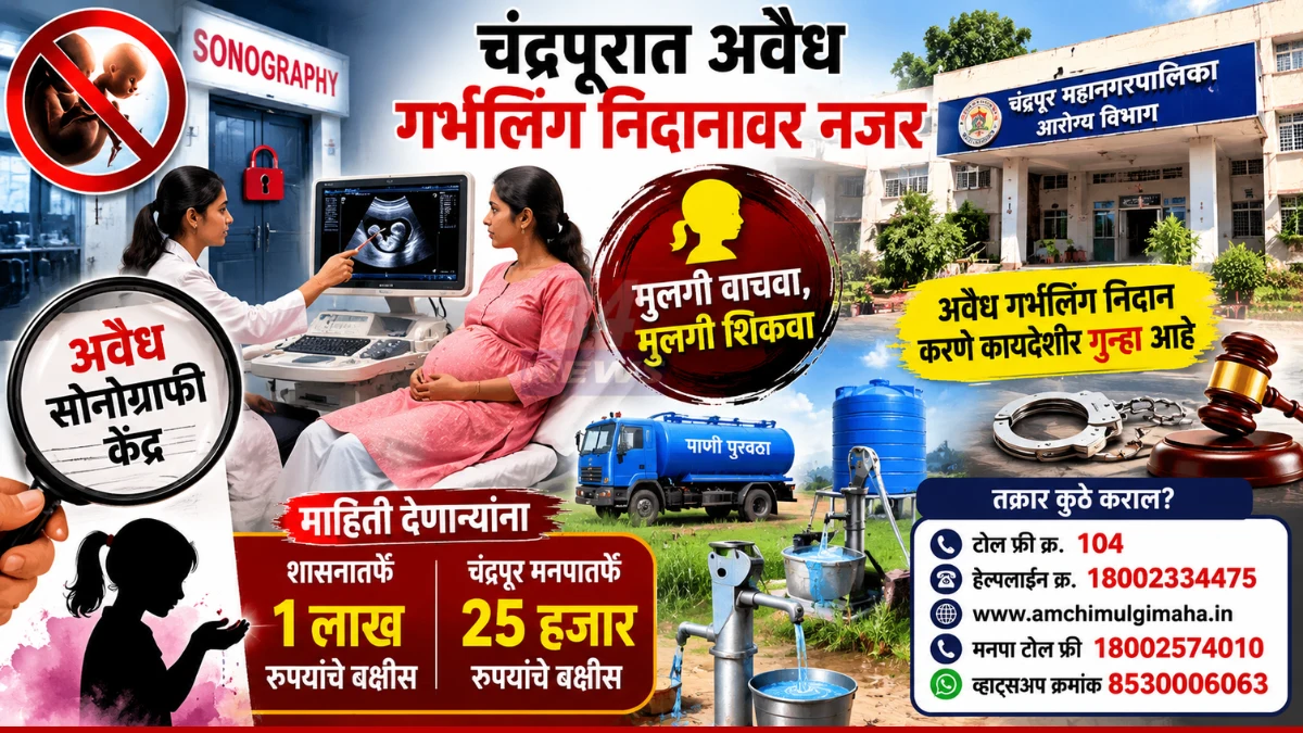 Sex Determination विरोधात चंद्रपूर मनपाकडून अवैध सोनोग्राफी केंद्रांवर तपासणी व डीकॉय मोहीम राबवितानाचे प्रतीकात्मक दृश्य.