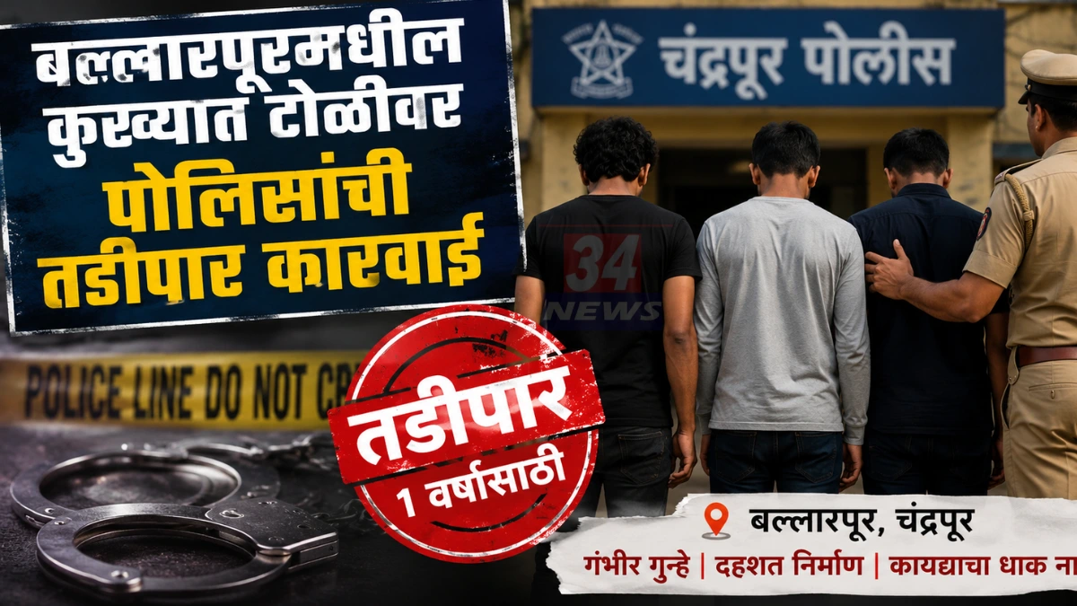 Ballarpur Crime Gang प्रकरणात चंद्रपूर पोलिसांनी बल्लारपूरमधील कुख्यात टोळीतील आरोपींवर तडीपार कारवाई करताना दर्शविलेले दृश्य.