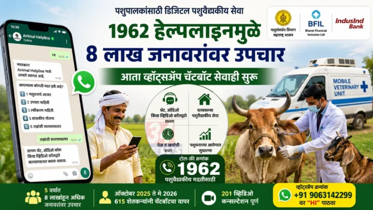 Animal Helpline अंतर्गत शेतकऱ्यांना पशुवैद्यकीय सेवा