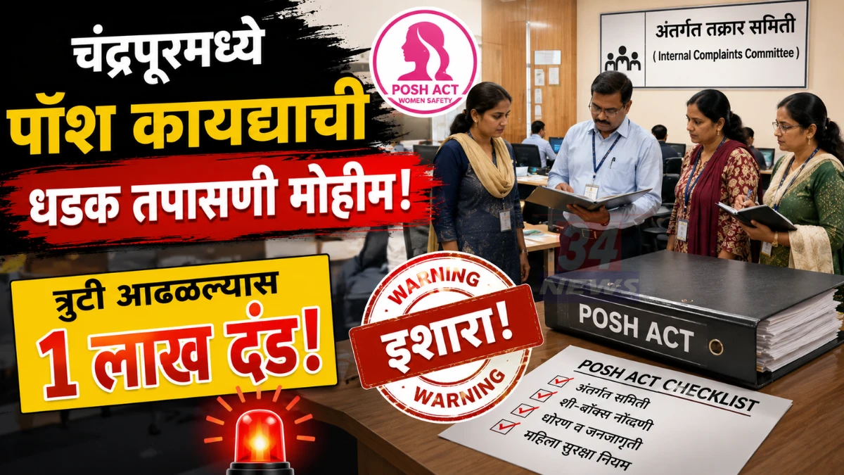 Chandrapur POSH Inspection महिला सुरक्षा तपासणी मोहीम