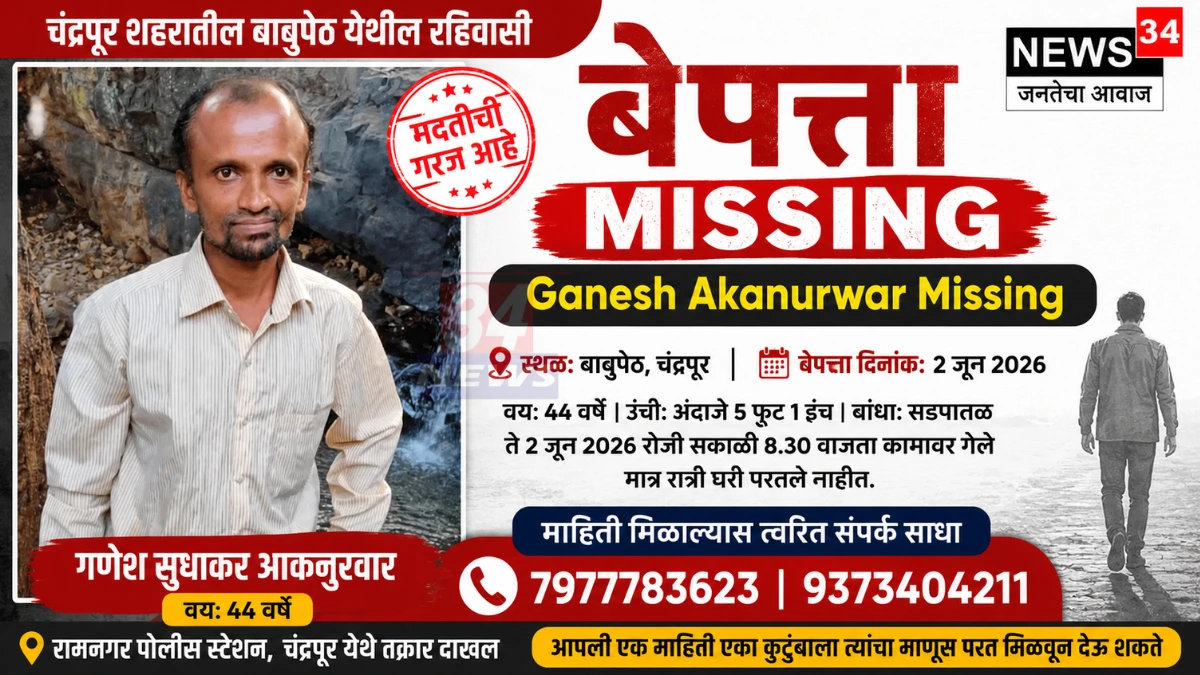 Ganesh Akanurwar Missing चंद्रपूर बेपत्ता व्यक्ती प्रकरण