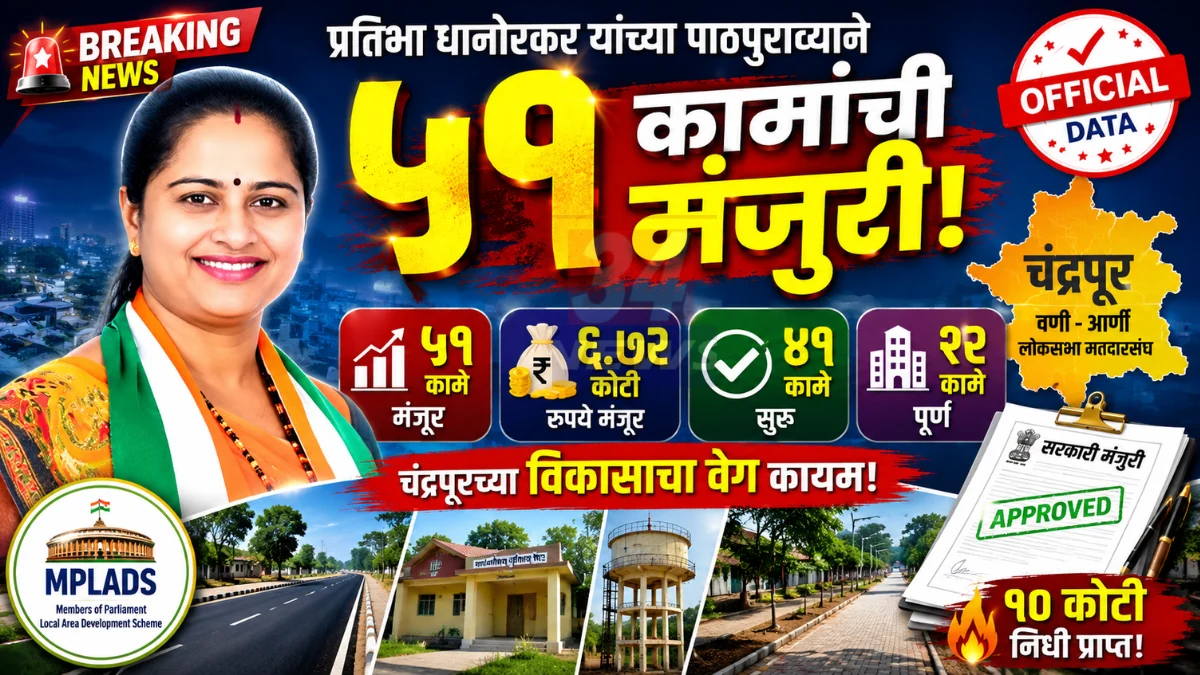 Pratibha Dhanorkar MPLADS अंतर्गत चंद्रपूर विकासकामांची अधिकृत माहिती