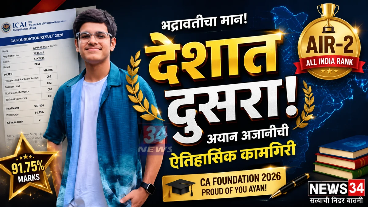 Bhadrawati CA Foundation AIR 2 विजेता अयान अब्बास अली अजानी