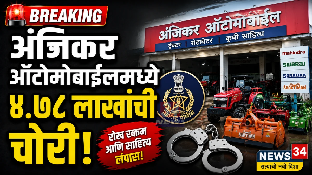 Chandrapur Anjikar Automobile Theft Ramnagar Police Case