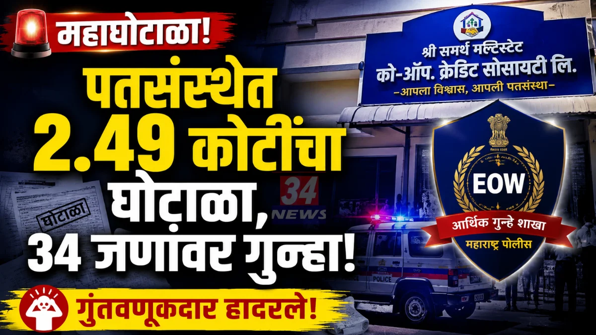 chandrapur credit society fraud