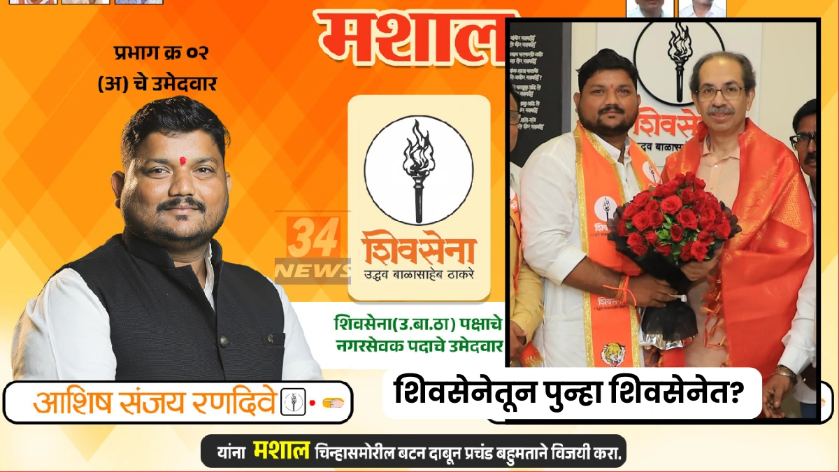 Ashish Randive Chandrapur Shivsena Entry with Uddhav Thackeray