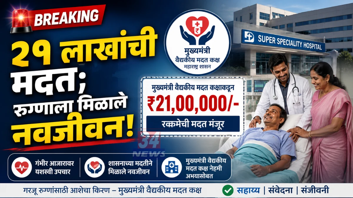 CM Medical Assistance Scheme success story of liver transplant