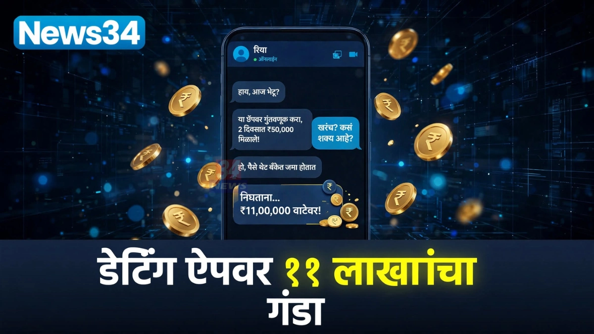 चंद्रपूर ऑनलाईन फसवणूक प्रकरणात मोबाईलवर डेटिंग अ‍ॅपचा वापर करणारी प्रातिनिधिक प्रतिमा