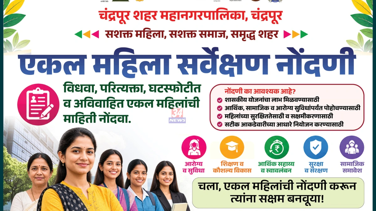 Chandrapur Single Women Survey registration initiative by CCMC