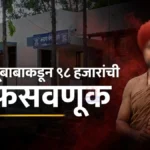 ब्रम्हपुरीत भोंदूबाबाकडून महिलेची ९८ हजारांची फसवणूक ब्रम्हपुरी भोंदूबाबा फसवणूक प्रकरणात गुन्हा दाखल झालेले ब्रम्हपुरी पोलीस ठाणे