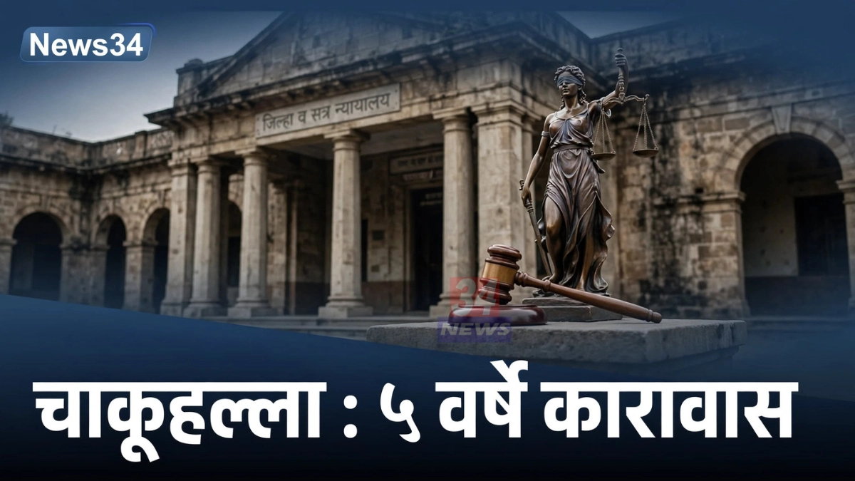 ब्रह्मपुरी चाकूहल्ला शिक्षा प्रकरणातील चंद्रपूर जिल्हा व सत्र न्यायालयाची इमारत