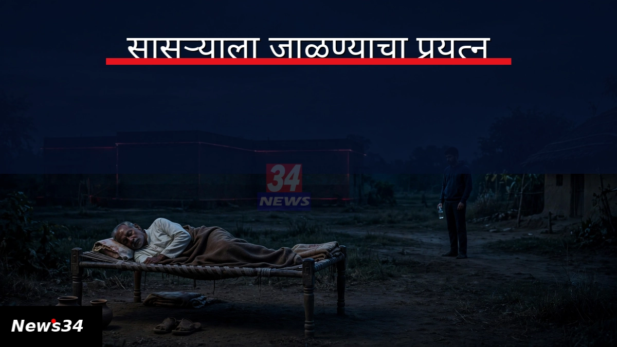 सासऱ्याला जाळण्याचा प्रयत्न प्रकरणी कोठारी पोलीस ठाण्याचे प्रतीकात्मक छायाचित्र