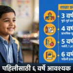 शाळा प्रवेश किमान वय निश्चित झाल्याने प्रवेशासाठी रांगेत असलेली बालके आणि पालक